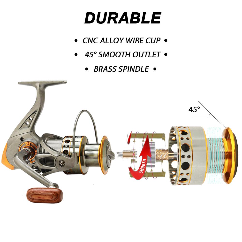 Spinning Fishing Reels 13BB Light Weight Ultra Smooth Powerful Reels –  Spodaca